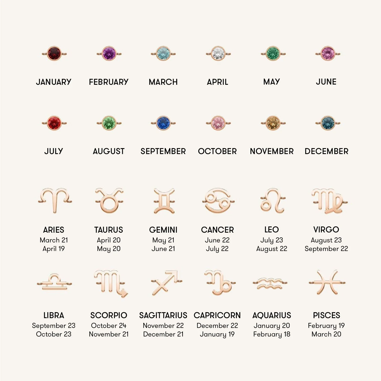 4 Charm Bracelet - Image 8